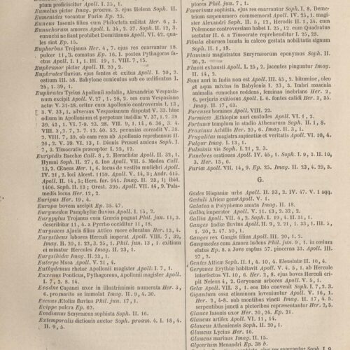 26 x 17 εκ. 3 σ. χ.α. + VIII σ. + 507 σ. + ΧΧVII σ. + 115 σ. + 3 σ. χ.α. + 1 ένθετο, όπου στο φ. 